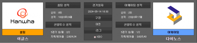 7ef8abe51419462afe8eeb62cc5092ef_1715646982_2743.png