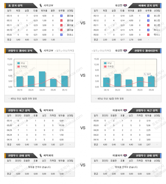 7ef8abe51419462afe8eeb62cc5092ef_1715648992_874.png