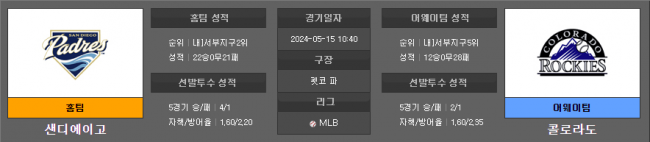 7ef8abe51419462afe8eeb62cc5092ef_1715649814_8557.png